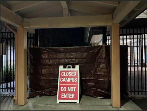 Gate Closed