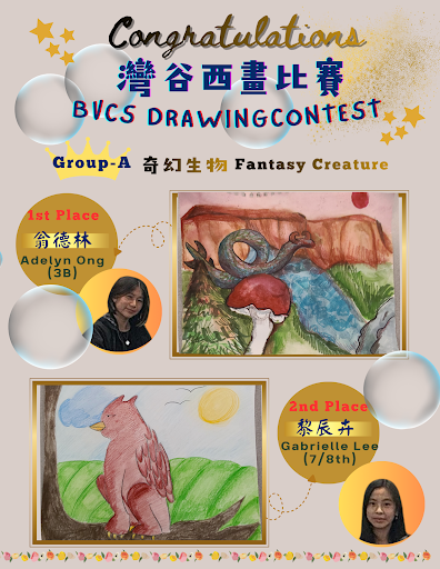 Drawing Contests Winners