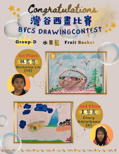 Drawing Contests Winners