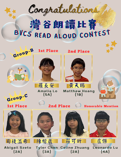 Recitation Contests Winners
