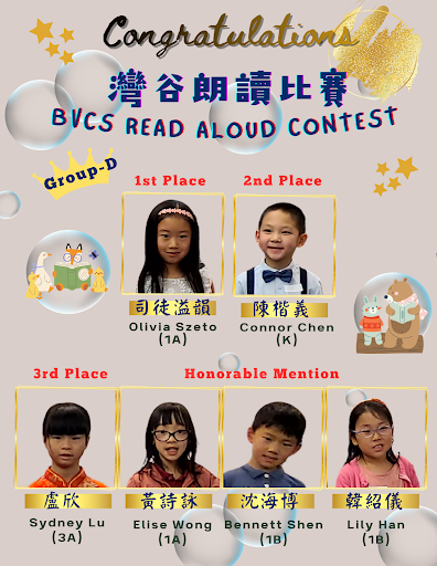 Recitation Contests Winners