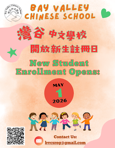 New Students Enrollment 